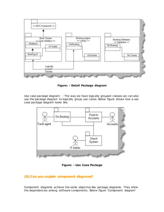 Figure: - Detail Package diagram
Use case package diagram: - The way we have logically grouped classes we can also
use the package diagram to logically group use cases. Below figure shows how a use
case package diagram looks like.
Figure: - Use Case Package
(B) Can you explain component diagrams?
Component diagrams achieve the same objective like package diagrams. They show
the dependencies among software components. Below figure ‘Component diagram’
 