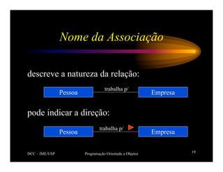 DCC – IME/USP Programação Orientada a Objetos 19
Nome da Associação
descreve a natureza da relação:
pode indicar a direção:
Empresa
Pessoa
trabalha p/
Empresa
Pessoa
trabalha p/
 