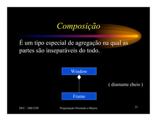 DCC – IME/USP Programação Orientada a Objetos 23
Composição
É um tipo especial de agregação na qual as
partes são inseparáveis do todo.
Frame
Window
( diamante cheio )
 