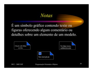 DCC – IME/USP Programação Orientada a Objetos 30
Notas
É um símbolo gráfico contendo texto ou
figuras oferecendo algum comentário ou
detalhes sobre um elemento de um modelo.
Check with Mike
on this.
See encrypt.ps
See http://www.
softdocwiz.com
 