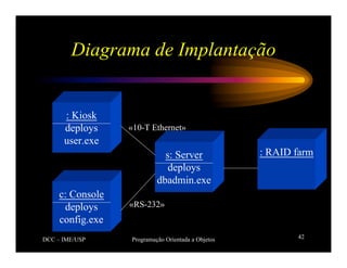 DCC – IME/USP Programação Orientada a Objetos 42
Diagrama de Implantação
: Kiosk
deploys
user.exe
c: Console
deploys
config.exe
s: Server
deploys
dbadmin.exe
: RAID farm
«10-T Ethernet»
«RS-232»
 
