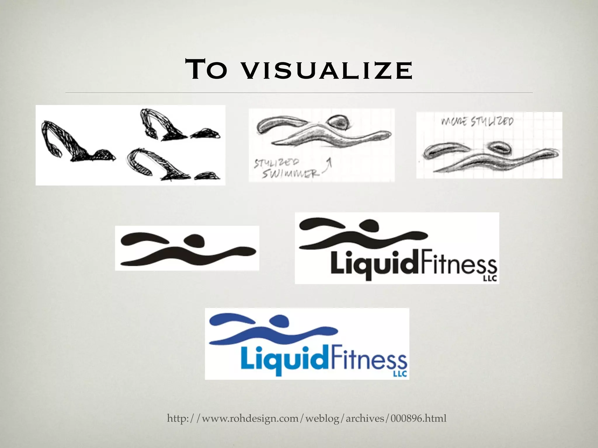 To visualize




http://www.rohdesign.com/weblog/archives/000896.html
 