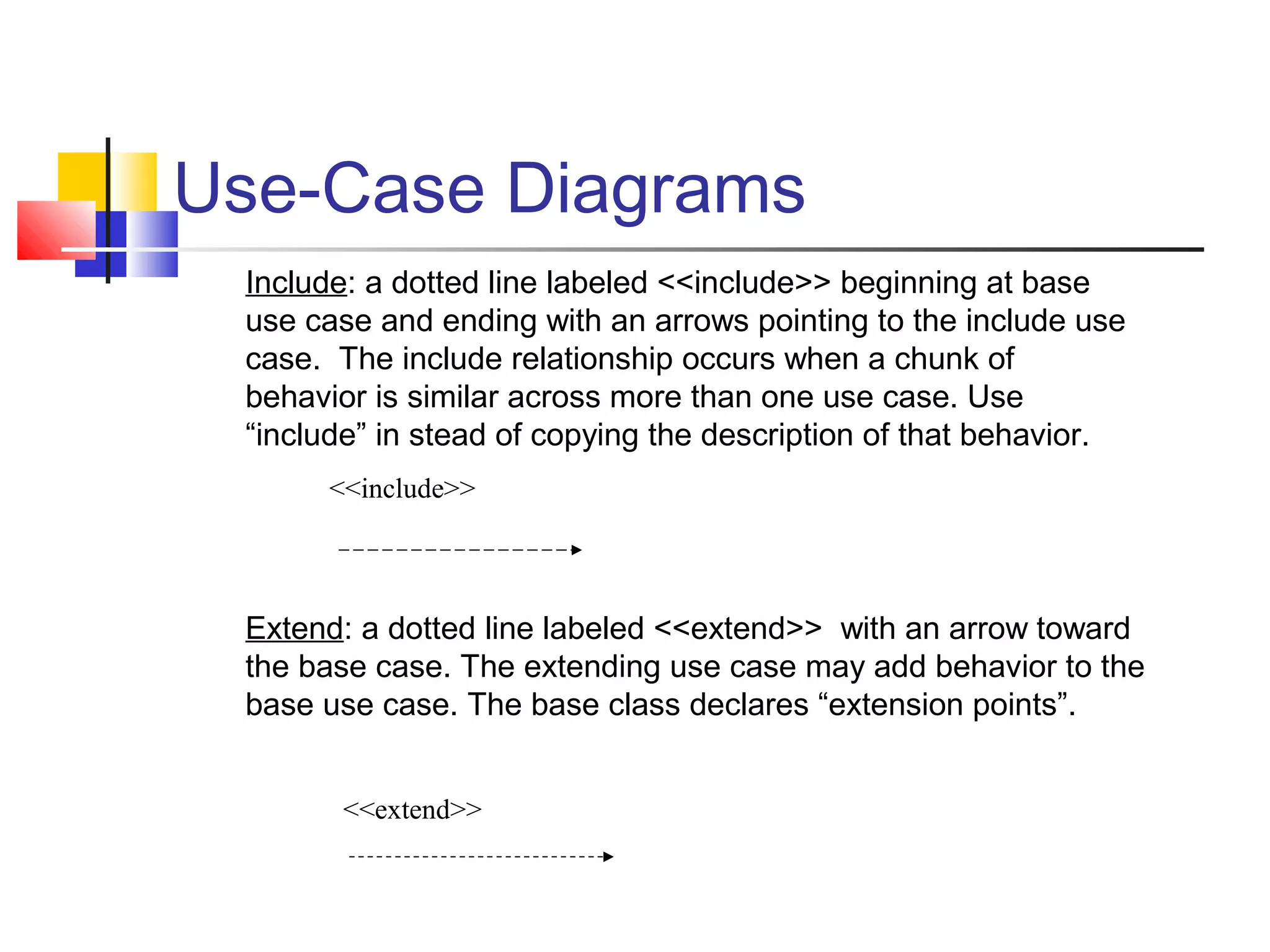 Use-Case Diagrams
Extend: a dotted line labeled <<extend>> with an arrow toward
the base case. The extending use case may add behavior to the
base use case. The base class declares “extension points”.
<<extend>>
Include: a dotted line labeled <<include>> beginning at base
use case and ending with an arrows pointing to the include use
case. The include relationship occurs when a chunk of
behavior is similar across more than one use case. Use
“include” in stead of copying the description of that behavior.
<<include>>
 