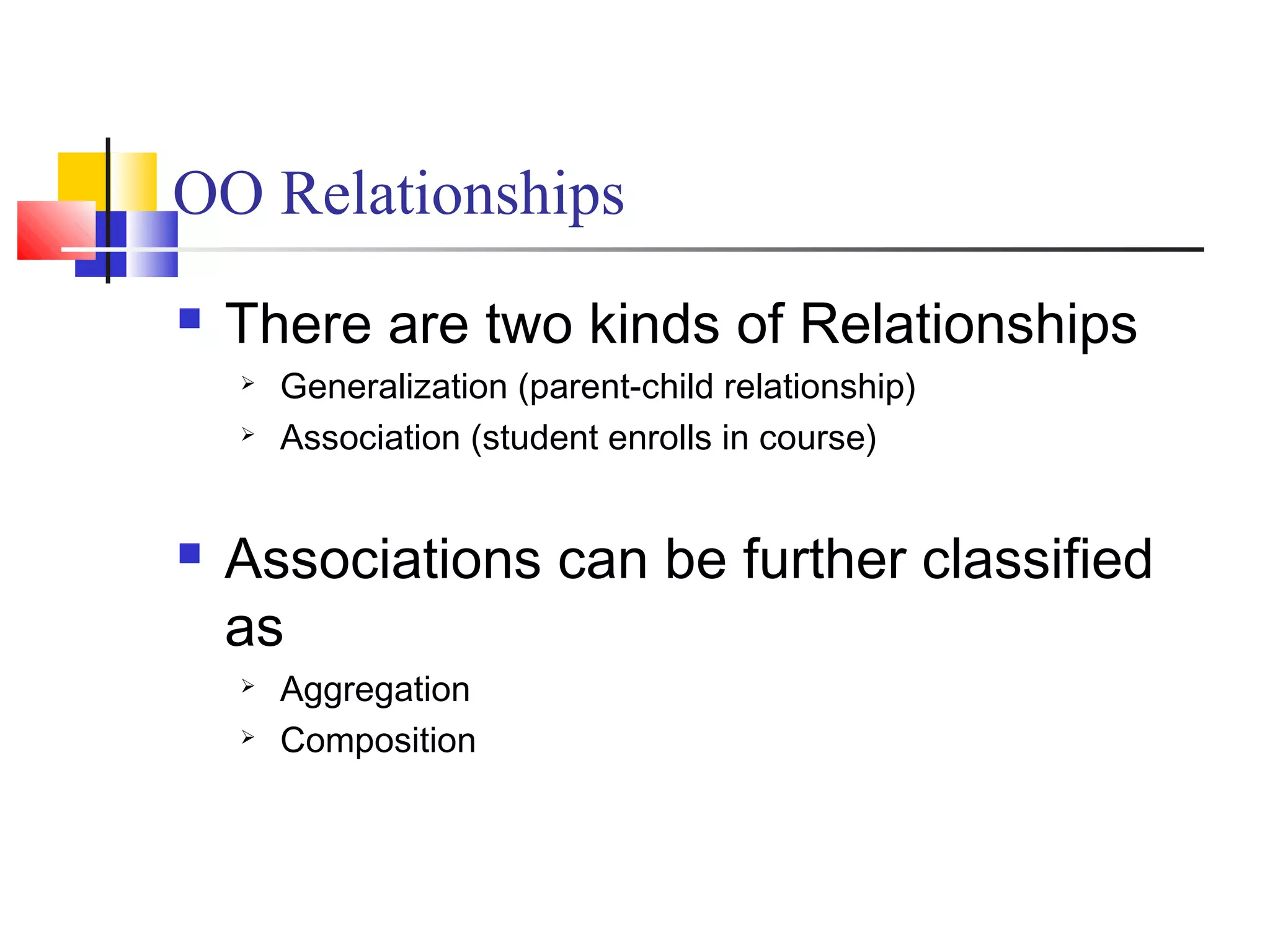 OO Relationships
 There are two kinds of Relationships
 Generalization (parent-child relationship)
 Association (student enrolls in course)
 Associations can be further classified
as
 Aggregation
 Composition
 