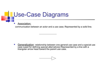 Use-Case Diagrams
 Association:
communication between an actor and a use case; Represented by a solid line.
 Generalization: relationship between one general use case and a special use
case (used for defining special alternatives) Represented by a line with a
triangular arrow head toward the parent use case.
 