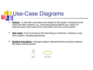 Use-Case Diagrams
 Actors: A role that a user plays with respect to the system, including human
users and other systems. e.g., inanimate physical objects (e.g. robot); an
external system that needs some information from the current system.
 Use case: A set of scenarios that describing an interaction between a user
and a system, including alternatives.
 System boundary: rectangle diagram representing the boundary between
the actors and the system.
 