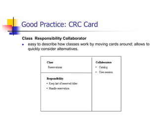 Good Practice: CRC Card
Class Responsibility Collaborator
 easy to describe how classes work by moving cards around; allows to
quickly consider alternatives.
 