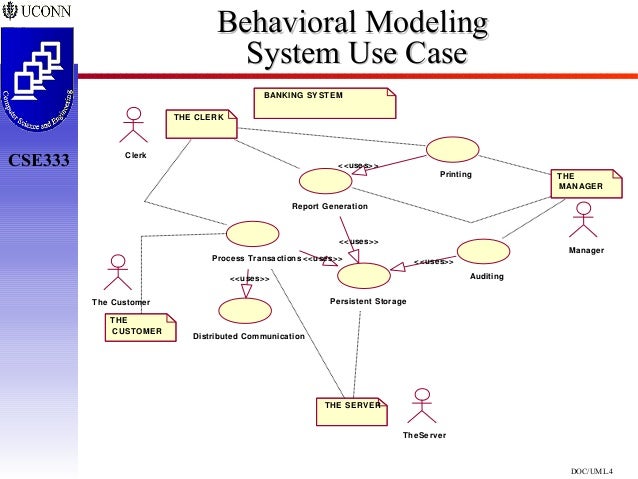 Contoh Flowchart Inventory Barang - Contoh Oliv