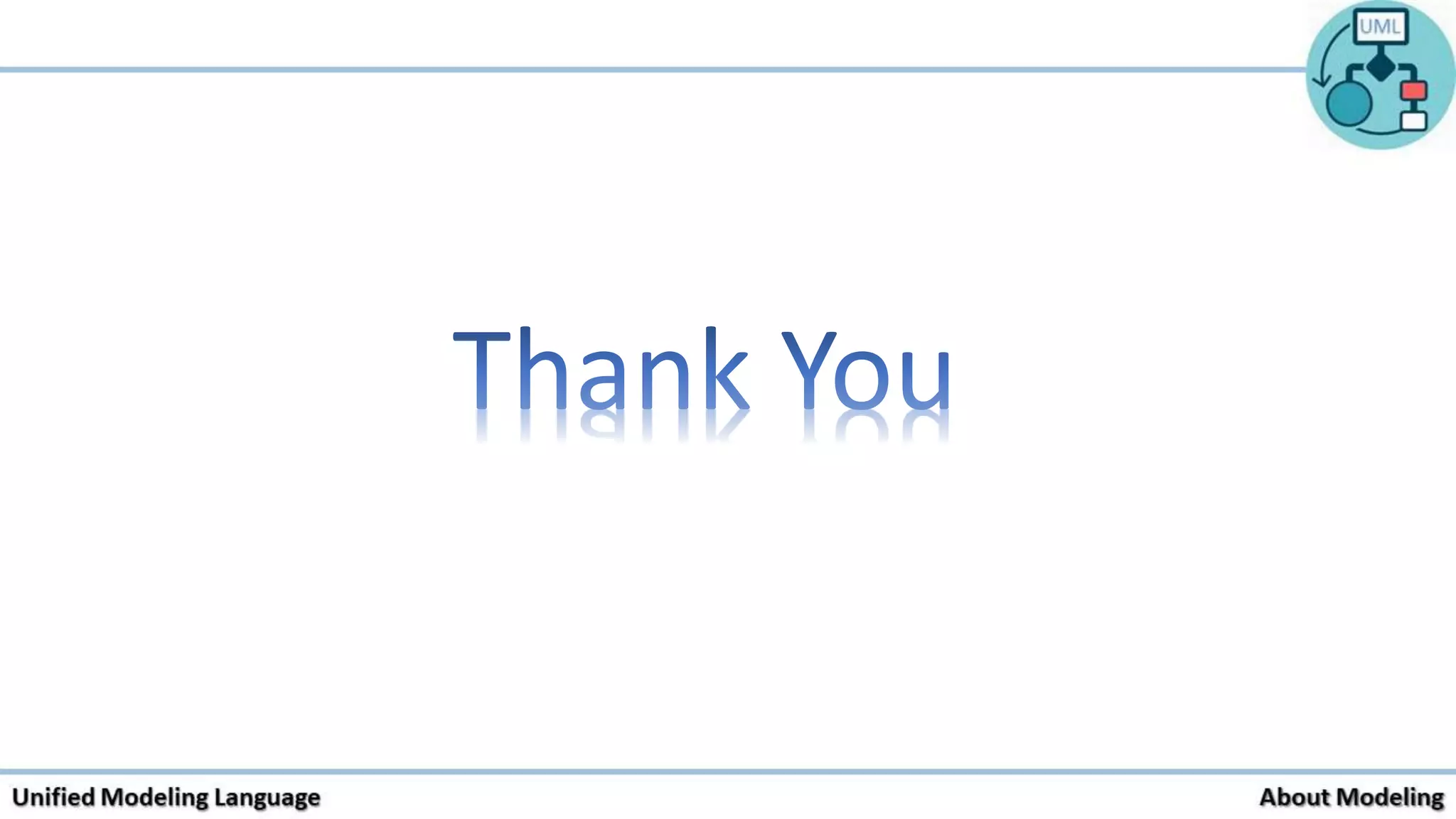 Importance & Principles of Modeling from UML Designing