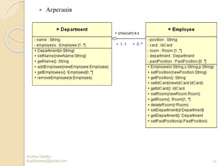  Агрегація
10
Andrey Gladky
KspDevelop@gmail.com
 