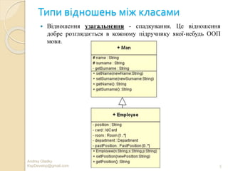 Типи відношень між класами
 Відношення узагальнення - спадкування. Це відношення
добре розглядається в кожному підручнику якої-небудь ООП
мови.
5
Andrey Gladky
KspDevelop@gmail.com
 
