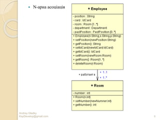  N-арна асоціація
8
Andrey Gladky
KspDevelop@gmail.com
 