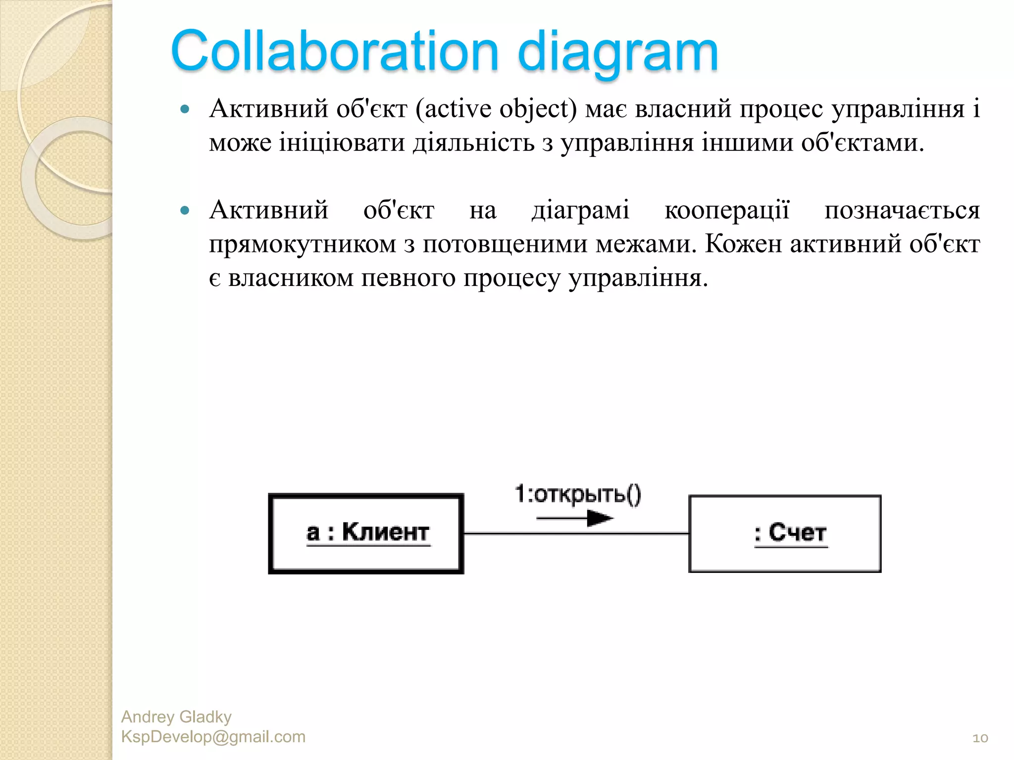 Collaboration diagram
 Активний об'єкт (active object) має власний процес управління і
може ініціювати діяльність з управління іншими об'єктами.
 Активний об'єкт на діаграмі кооперації позначається
прямокутником з потовщеними межами. Кожен активний об'єкт
є власником певного процесу управління.
Andrey Gladky
KspDevelop@gmail.com 10
 