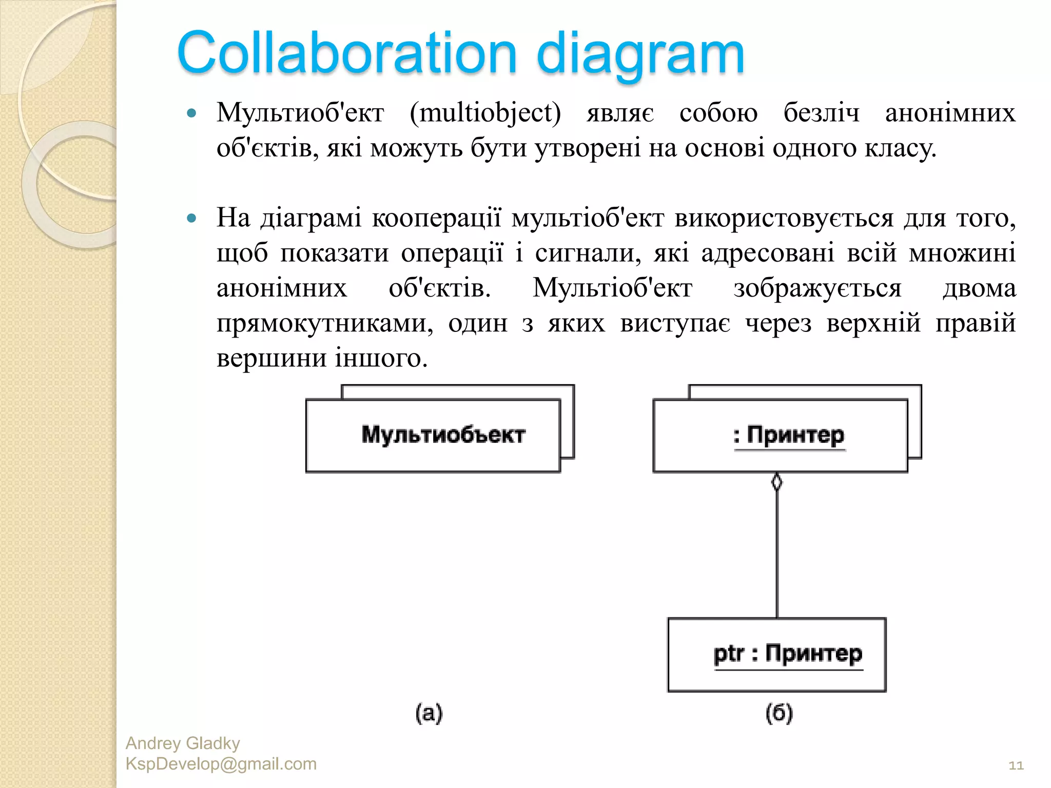 Collaboration diagram
 Мультиоб'ект (multiobject) являє собою безліч анонімних
об'єктів, які можуть бути утворені на основі одного класу.
 На діаграмі кооперації мультіоб'ект використовується для того,
щоб показати операції і сигнали, які адресовані всій множині
анонімних об'єктів. Мультіоб'ект зображується двома
прямокутниками, один з яких виступає через верхній правій
вершини іншого.
Andrey Gladky
KspDevelop@gmail.com 11
 