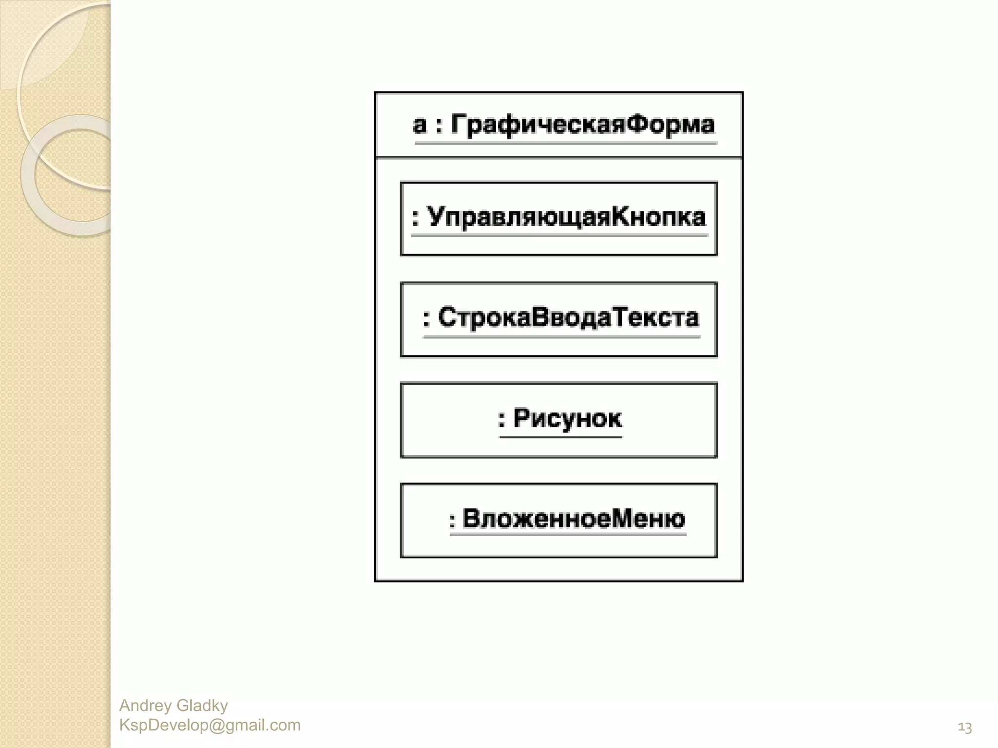 13
Andrey Gladky
KspDevelop@gmail.com
 