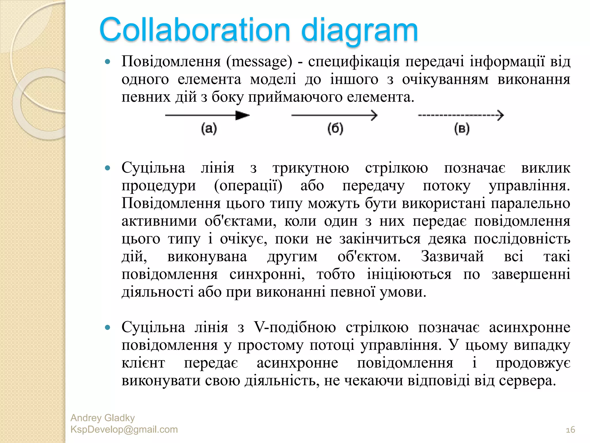 Collaboration diagram
 Повідомлення (message) - специфікація передачі інформації від
одного елемента моделі до іншого з очікуванням виконання
певних дій з боку приймаючого елемента.
 Суцільна лінія з трикутною стрілкою позначає виклик
процедури (операції) або передачу потоку управління.
Повідомлення цього типу можуть бути використані паралельно
активними об'єктами, коли один з них передає повідомлення
цього типу і очікує, поки не закінчиться деяка послідовність
дій, виконувана другим об'єктом. Зазвичай всі такі
повідомлення синхронні, тобто ініціюються по завершенні
діяльності або при виконанні певної умови.
 Суцільна лінія з V-подібною стрілкою позначає асинхронне
повідомлення у простому потоці управління. У цьому випадку
клієнт передає асинхронне повідомлення і продовжує
виконувати свою діяльність, не чекаючи відповіді від сервера.
Andrey Gladky
KspDevelop@gmail.com 16
 