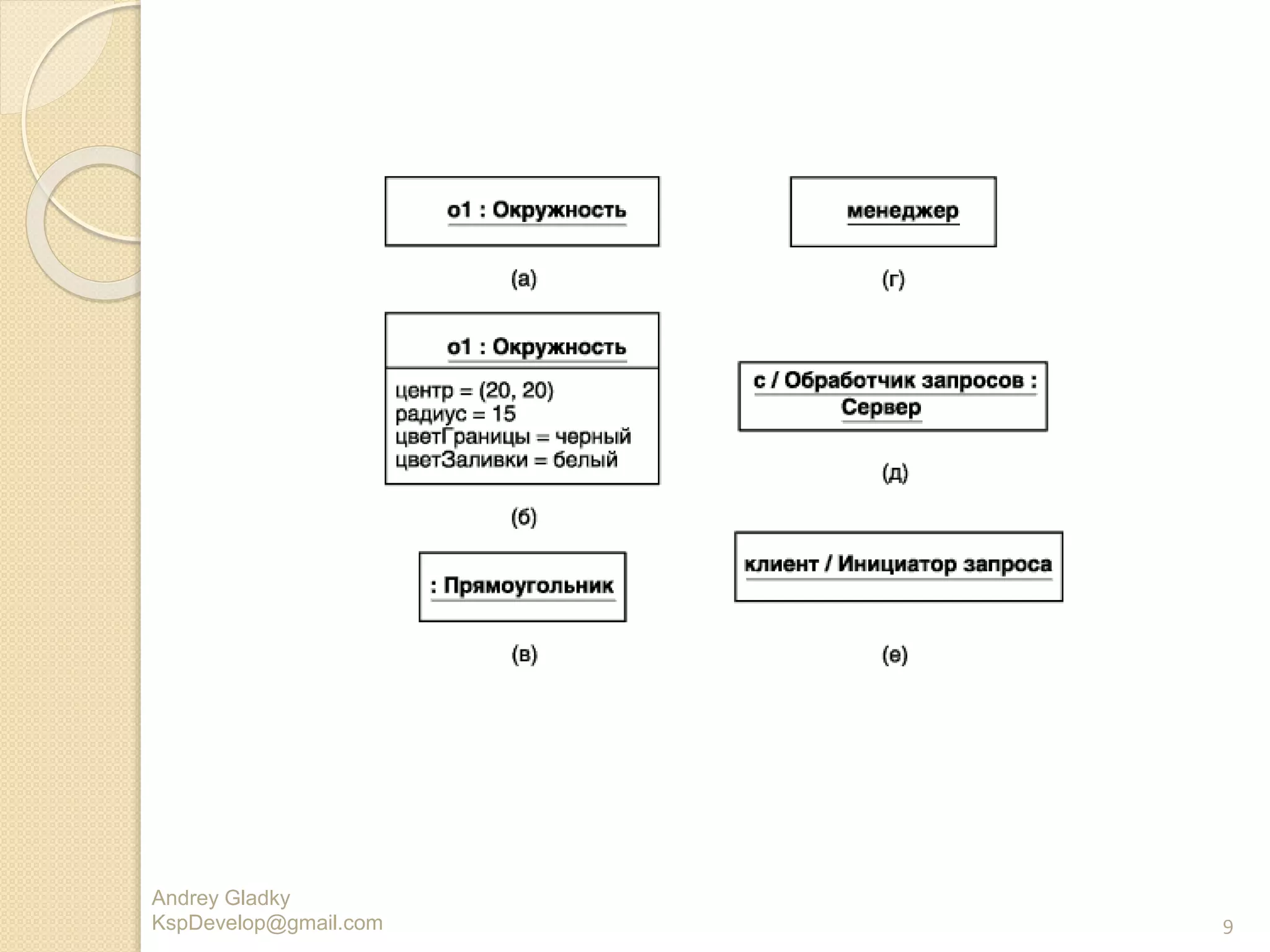 9
Andrey Gladky
KspDevelop@gmail.com
 