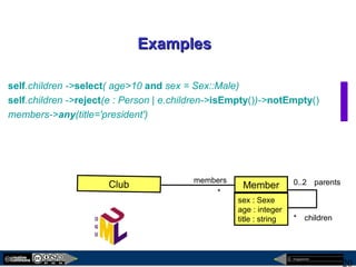 megaplanet
20
ExamplesExamples
self.children ->select( age>10 and sex = Sex::Male)
self.children ->reject(e : Person | e.children->isEmpty())->notEmpty()
members->any(title='president')
children*
Member
sex : Sexe
age : integer
title : string
parents0..2Club members
*
 