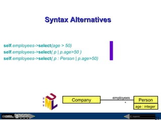 megaplanet
21
Syntax AlternativesSyntax Alternatives
self.employees->select(age > 50)
self.employees->select( p | p.age>50 )
self.employees->select( p : Person | p.age>50)
Person
age : integer
Company
employees
*
 