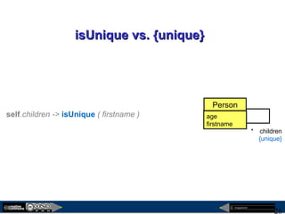 megaplanet
26
isUnique vs. {unique}isUnique vs. {unique}
self.children -> isUnique ( firstname )
children*
Person
age
firstname
{unique}
 