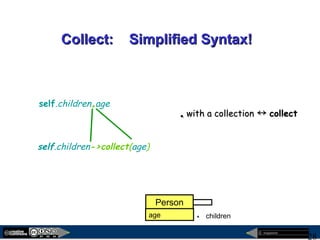 megaplanet
28
Collect: Simplified Syntax!Collect: Simplified Syntax!
.. with a collectionwith a collection ↔↔ collectcollect
children*
Person
age
self.children.age
self.children->collect(age)
 