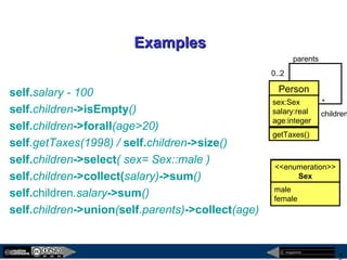 megaplanet
5
ExamplesExamples
self.salary - 100
self.children->isEmpty()
self.children->forall(age>20)
self.getTaxes(1998) / self.children->size()
self.children->select( sex= Sex::male )
self.children->collect(salary)->sum()
self.children.salary->sum()
self.children->union(self.parents)->collect(age)
children
*
Person
sex:Sex
salary:real
age:integer
parents
0..2
getTaxes()
<<enumeration>>
Sex
male
female
 