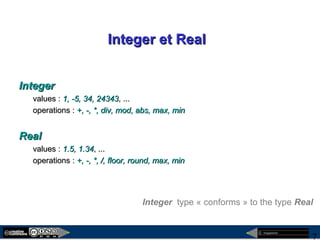 megaplanet
7
Integer et RealInteger et Real
IntegerInteger
values :values : 1, -5, 34, 243431, -5, 34, 24343, ..., ...
operations :operations : +, -, *, div, mod, abs, max, min+, -, *, div, mod, abs, max, min
RealReal
values :values : 1.5, 1.341.5, 1.34, ..., ...
operations :operations : +, -, *, /, floor, round, max, min+, -, *, /, floor, round, max, min
Integer type « conforms » to the type Real
 
