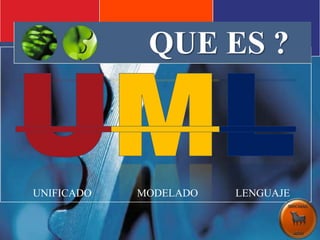 QUE ES ?UML           UNIFICADO                 MODELADO              LENGUAJE