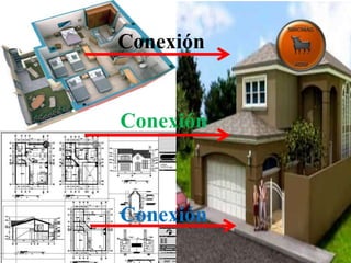 ConexiónConexiónConexión