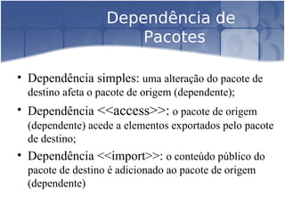 Dependência de
Pacotes
• Dependência simples: uma alteração do pacote de
destino afeta o pacote de origem (dependente);
• Dependência <<access>>: o pacote de origem
(dependente) acede a elementos exportados pelo pacote
de destino;
• Dependência <<import>>: o conteúdo público do
pacote de destino é adicionado ao pacote de origem
(dependente)