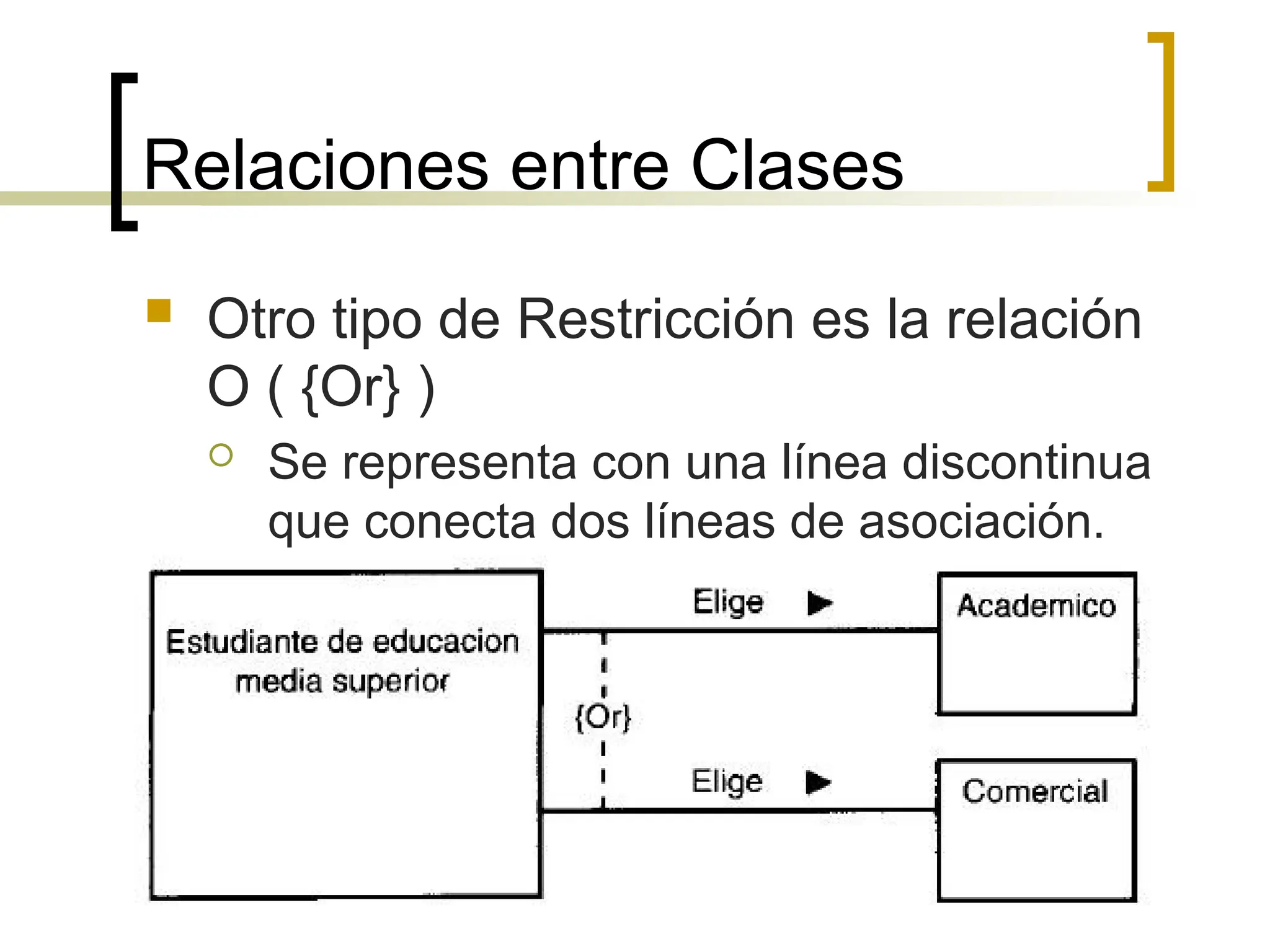 Relaciones entre Clases
 Otro tipo de Restricción es la relación
O ( {Or} )
 Se representa con una línea discontinua
que conecta dos líneas de asociación.
 