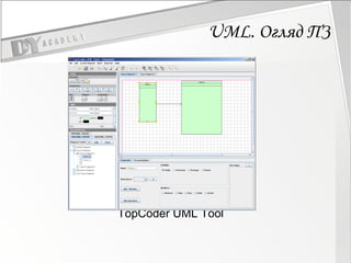 UML.  Огляд ПЗ TopCoder UML   Tool   