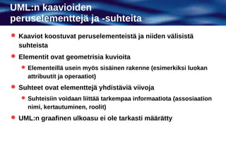 UML:n kaavioiden
peruselementtejä ja -suhteita
 Kaaviot koostuvat peruselementeistä ja niiden välisistä
  suhteista
 Elementit ovat geometrisia kuvioita
    Elementeillä usein myös sisäinen rakenne (esimerkiksi luokan
     attribuutit ja operaatiot)
 Suhteet ovat elementtejä yhdistäviä viivoja
    Suhteisiin voidaan liittää tarkempaa informaatiota (assosiaation
     nimi, kertautuminen, roolit)
 UML:n graafinen ulkoasu ei ole tarkasti määrätty
 
