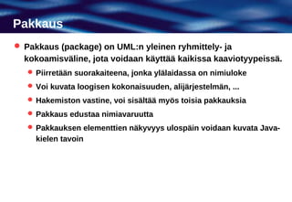 Pakkaus
 Pakkaus (package) on UML:n yleinen ryhmittely- ja
  kokoamisväline, jota voidaan käyttää kaikissa kaaviotyypeissä.
    Piirretään suorakaiteena, jonka ylälaidassa on nimiuloke
    Voi kuvata loogisen kokonaisuuden, alijärjestelmän, ...
    Hakemiston vastine, voi sisältää myös toisia pakkauksia
    Pakkaus edustaa nimiavaruutta
    Pakkauksen elementtien näkyvyys ulospäin voidaan kuvata Java-
     kielen tavoin
 