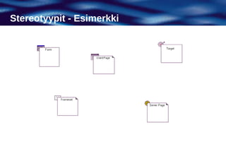 Stereotyypit - Esimerkki
 