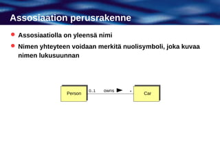 Assosiaation perusrakenne
 Assosiaatiolla on yleensä nimi
 Nimen yhteyteen voidaan merkitä nuolisymboli, joka kuvaa
  nimen lukusuunnan




                          0..1   owns   *
                 Person                     Car
 