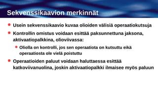 Sekvenssikaavion merkinnät
 Usein sekvenssikaavio kuvaa olioiden välisiä operaatiokutsuja
 Kontrollin omistus voidaan esittää paksunnettuna jaksona,
  aktivaatiopalkkina, olioviivassa:
    Oliolla on kontrolli, jos sen operaatiota on kutsuttu eikä
     operaatiosta ole vielä poistuttu
 Operaatioiden paluut voidaan haluttaessa esittää
  katkoviivanuolina, joskin aktivaatiopalkki ilmaisee myös paluun
 