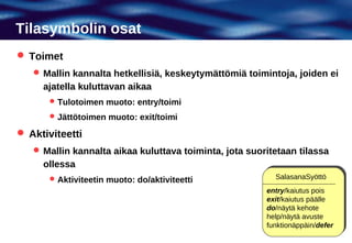 Tilasymbolin osat
 Toimet
    Mallin kannalta hetkellisiä, keskeytymättömiä toimintoja, joiden ei
     ajatella kuluttavan aikaa
       Tulotoimen muoto: entry/toimi

       Jättötoimen muoto: exit/toimi

 Aktiviteetti
    Mallin kannalta aikaa kuluttava toiminta, jota suoritetaan tilassa
     ollessa
       Aktiviteetin muoto: do/aktiviteetti               SalasanaSyöttö
                                                        entry/kaiutus pois
                                                        exit/kaiutus päälle
                                                        do/näytä kehote
                                                        help/näytä avuste
                                                        funktionäppäin/defer
 