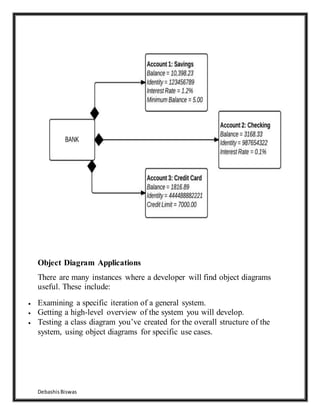 DebashisBiswas
Object Diagram Applications
There are many instances where a developer will find object diagrams
useful. These include:
 Examining a specific iteration of a general system.
 Getting a high-level overview of the system you will develop.
 Testing a class diagram you’ve created for the overall structure of the
system, using object diagrams for specific use cases.
 
