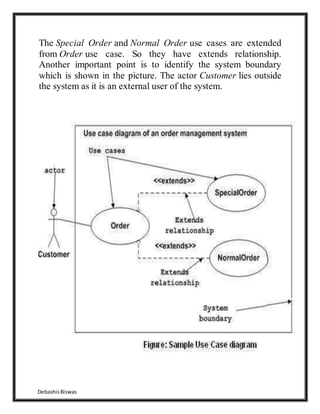 DebashisBiswas
The Special Order and Normal Order use cases are extended
from Order use case. So they have extends relationship.
Another important point is to identify the system boundary
which is shown in the picture. The actor Customer lies outside
the system as it is an external user of the system.
 