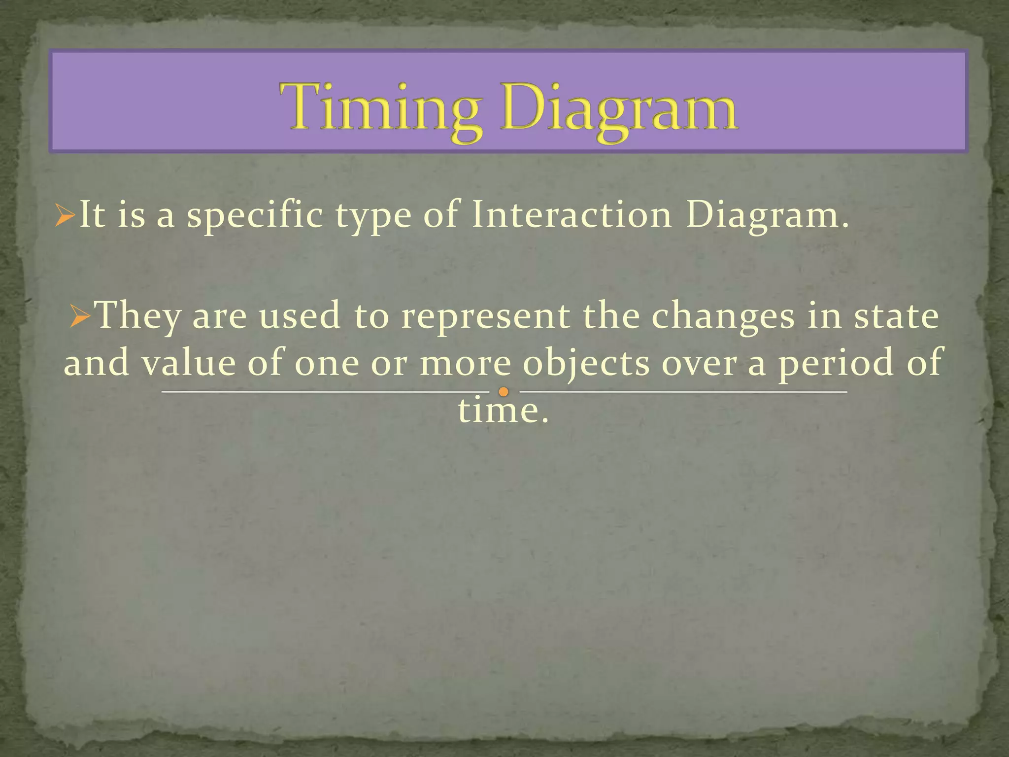 It is a specific type of Interaction Diagram.


They are used to represent the changes in state
and value of one or more objects over a period of
                     time.
 