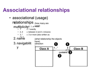 Associational relationships
• associational (usage)
relationships1.
multiplicity
(how many are
used)• *  0, 1, or more
• 1  1 exactly
• 2..4  between 2 and 4, inclusive
• 3..*  3 or more (also written as
“3..”)
2. name
3. navigabilit
y
(what relationship the objects
have)
(direction
)
 