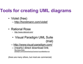 Tools for creating UML diagrams
• Violet (free)
– http://horstmann.com/violet/
• Rational Rose
– http://www.rational.com/
• Visual Paradigm UML Suite
(trial)
– http://www.visual-paradigm.com/
– (nearly) direct download link:
http://www.visual-
paradigm.com/vp/download.jsp?product=vpuml&edition=ce
(there are many others, but most are commercial)
 