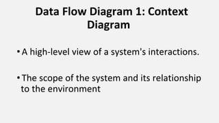 UML Practical.pptx System Analysis and Design | PPTX