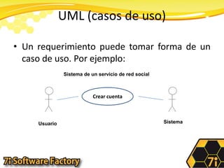 UML (casos de uso)Un requerimiento puede tomar forma de un caso de uso. Por ejemplo:Sistema de un servicio de red socialCrear cuentaSistemaUsuario