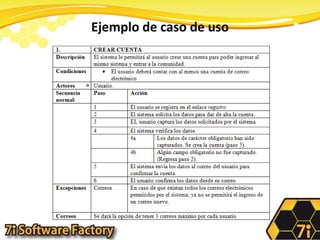 Ejemplo de caso de uso