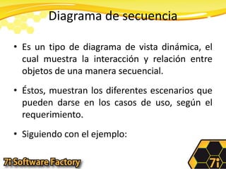 Diagrama de secuenciaEs un tipo de diagrama de vista dinámica, el cual muestra la interacción y relación entre objetos de una manera secuencial.Éstos, muestran los diferentes escenarios que pueden darse en los casos de uso, según el requerimiento.Siguiendo con el ejemplo: