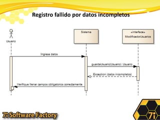 Registro fallido por datos incompletos