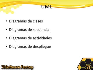 UMLDiagramas de clasesDiagramas de secuenciaDiagramas de actividadesDiagramas de despliegue