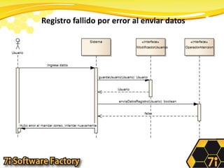 Registro fallido por error al enviar datos